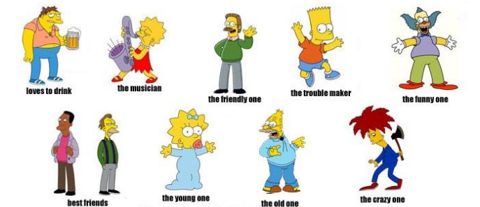 simpson-customer-types